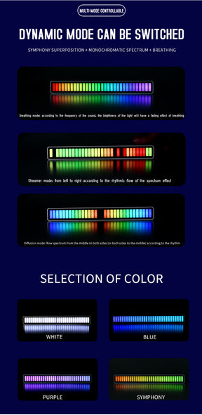 RGB LED Strip Light Music Sound Control